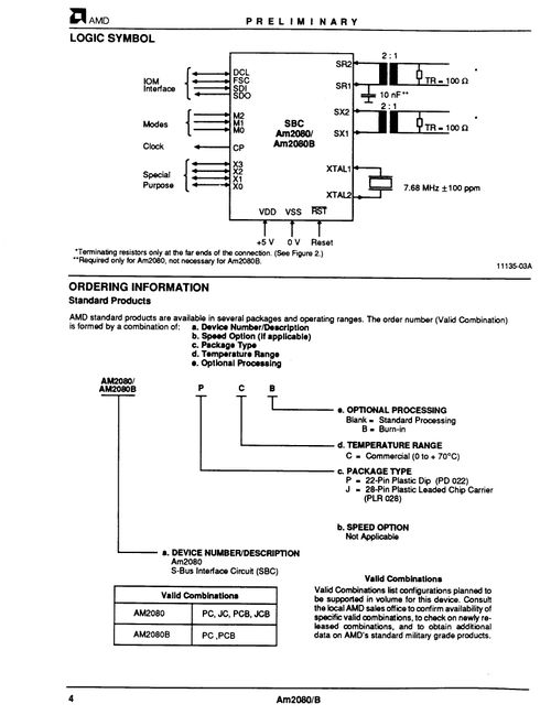 AM2080JC集成電路 技術規格、PDF資料與采購指南